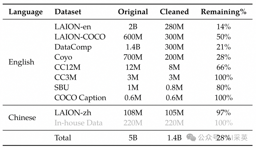 通义千问_通义千问_通义千问