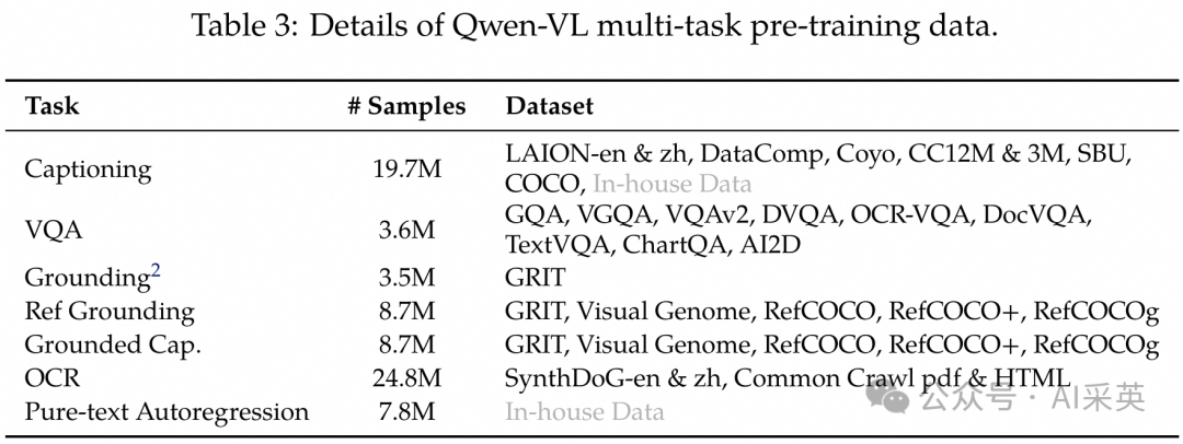 通义千问_通义千问_通义千问