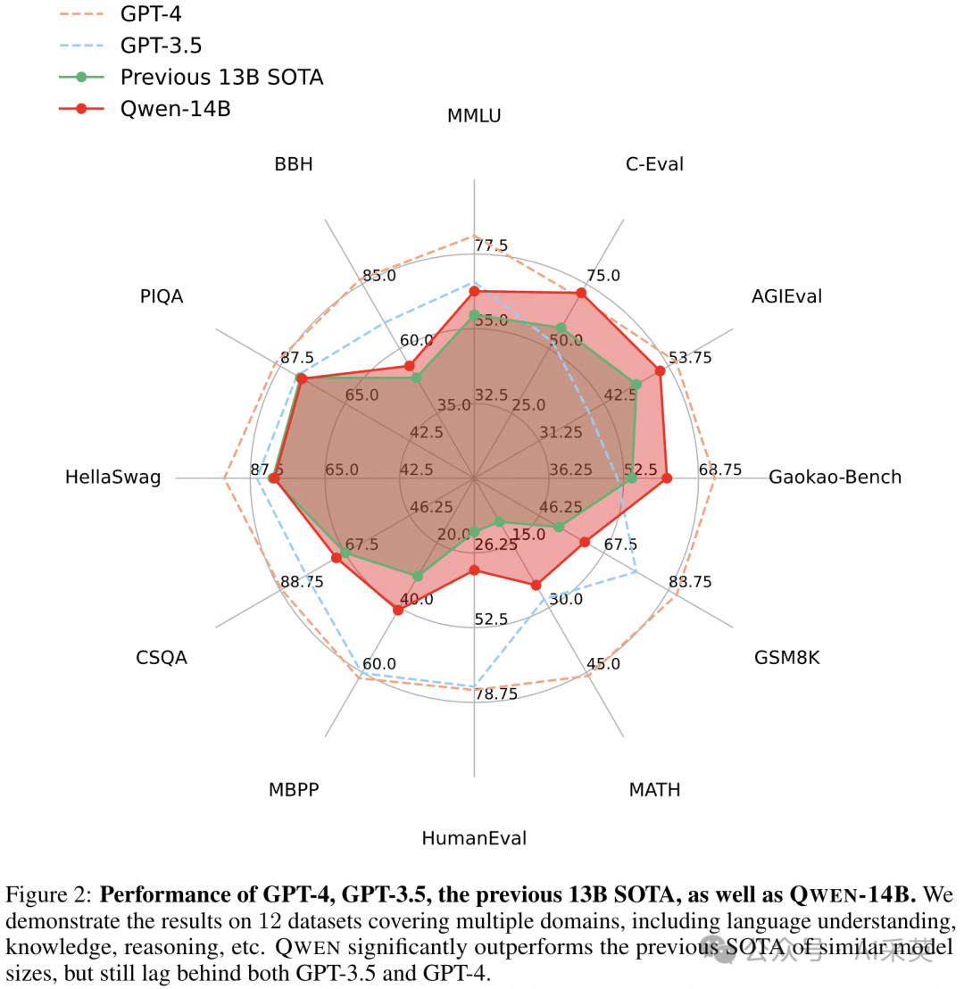 通义千问_通义千问_通义千问