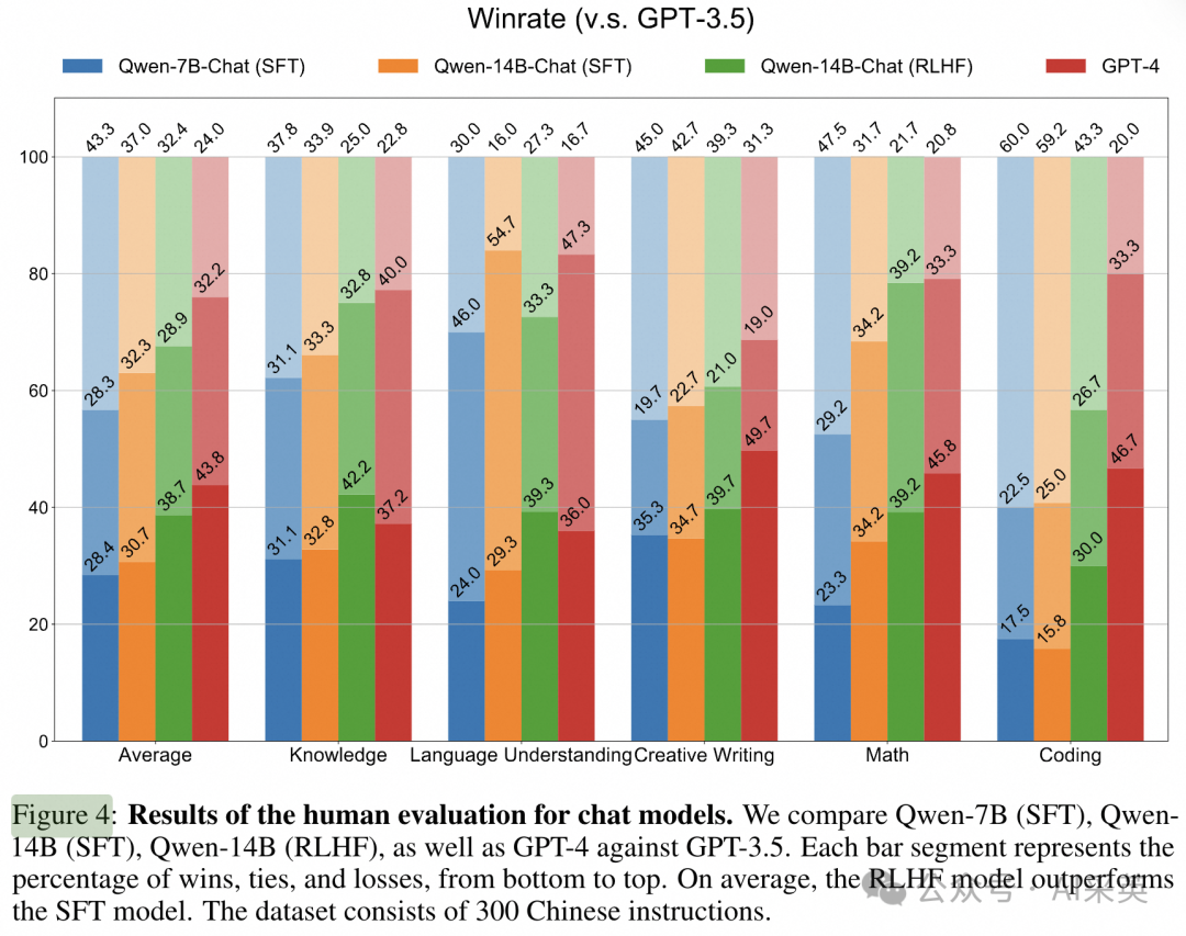 通义千问_通义千问_通义千问