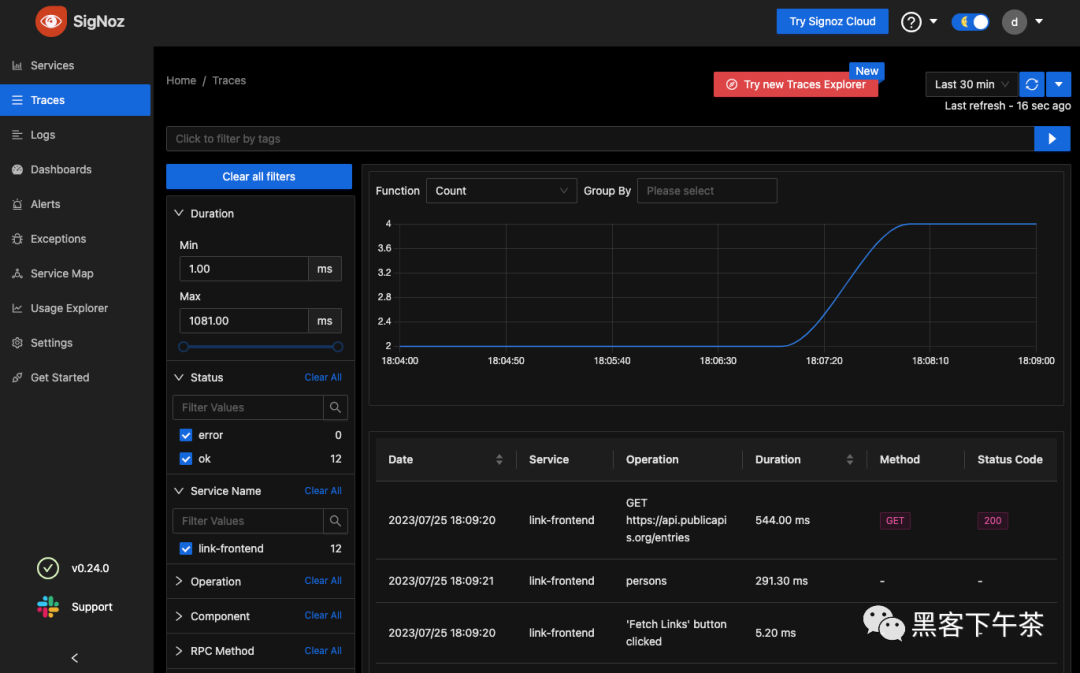 前端框架有哪些_mui 前端框架_前端框架排行