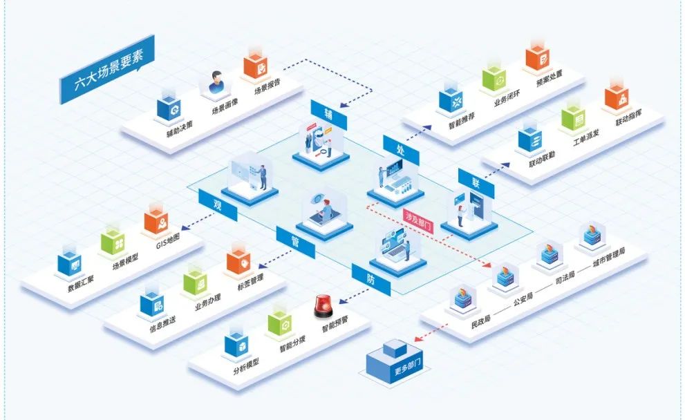 LLM大语言_语言大学_语言大模型