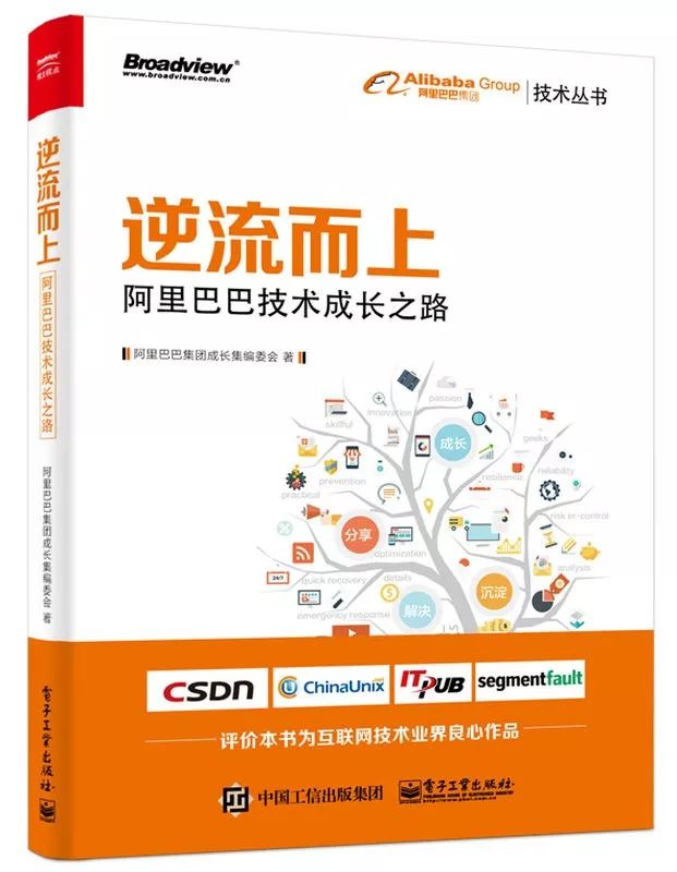 前端框架是干啥的_前端框架是啥意思_web前端框架是什么