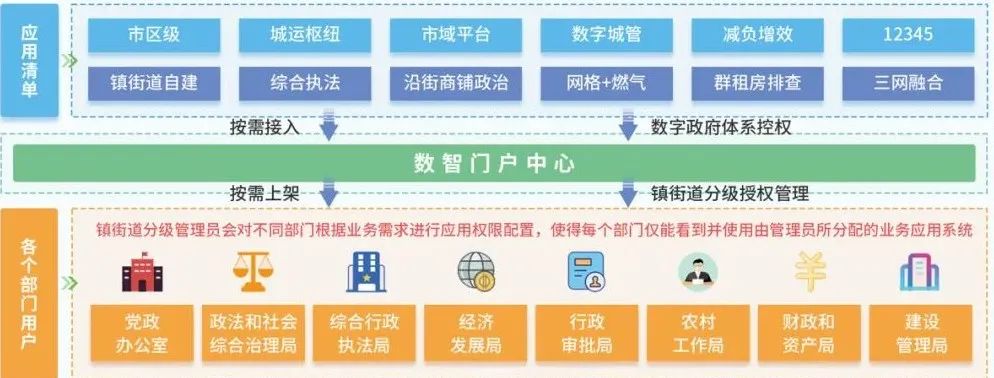 语言大模型_LLM大语言_语言大学