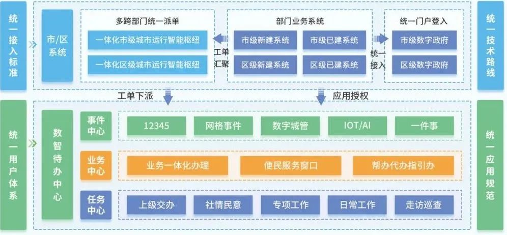 语言大学_LLM大语言_语言大模型