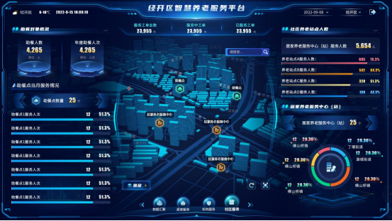 语言大学_LLM大语言_语言大模型