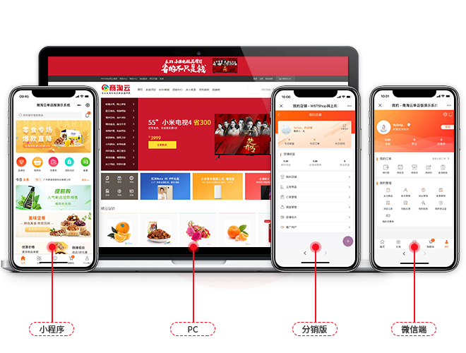 b2c电子商务企业的运营过程_b2c电子商务网站运营_b2c电子商务的运营模式