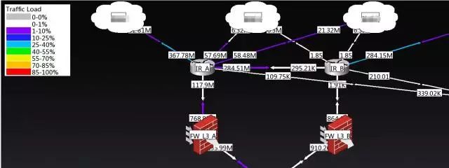 互联网运维中心_互联网数据中心运维管理技术要求_数据中心网络运维方案