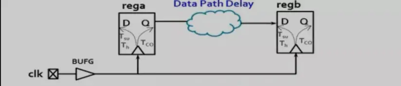 后端开发工程师待遇_后端开发工程师的工作内容_后端开发工程师