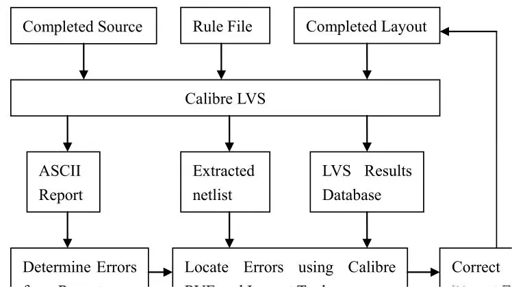 后端开发工程师_后端开发工程师待遇_后端开发工程师的工作内容