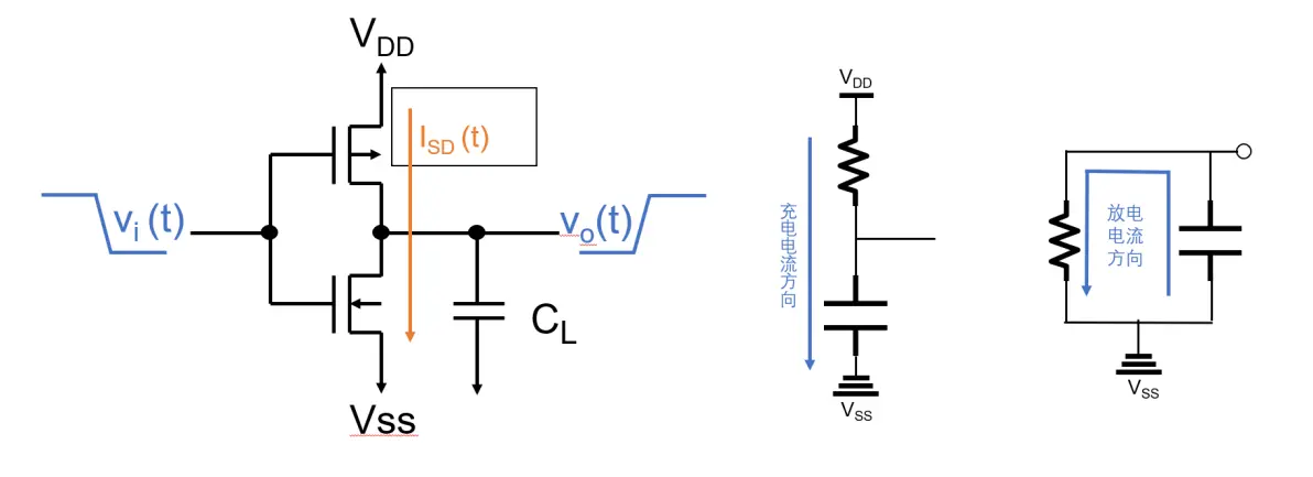 后端开发工程师待遇_后端开发工程师的工作内容_后端开发工程师