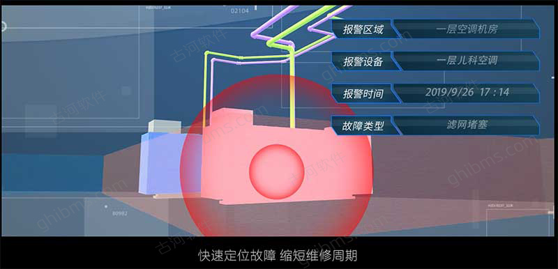 bim运维管理平台_运维管理平台产品国产_运维管理平台厂家