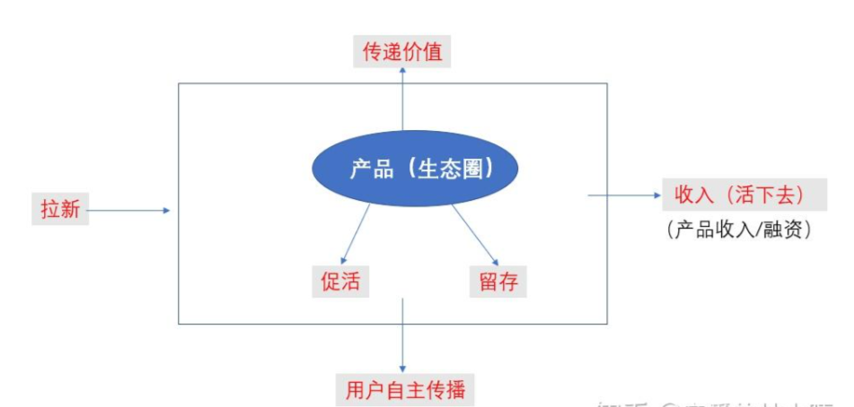 网站运营招聘要求_招聘运营网站要求是什么_网站运营人员招聘要求