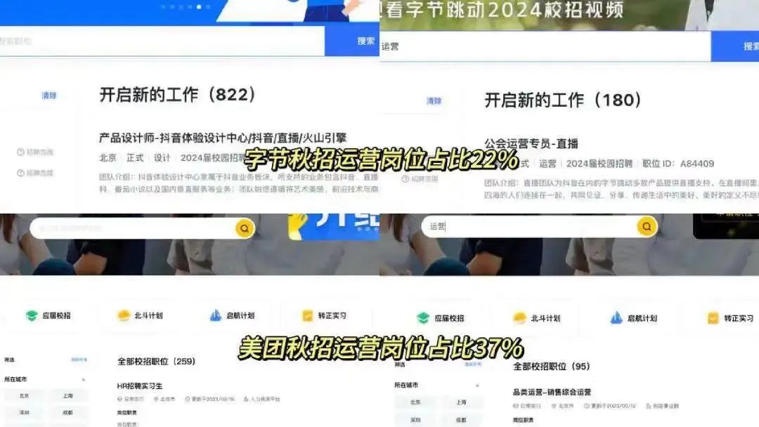 网站运营招聘要求_招聘运营网站要求是什么_网站运营人员招聘要求