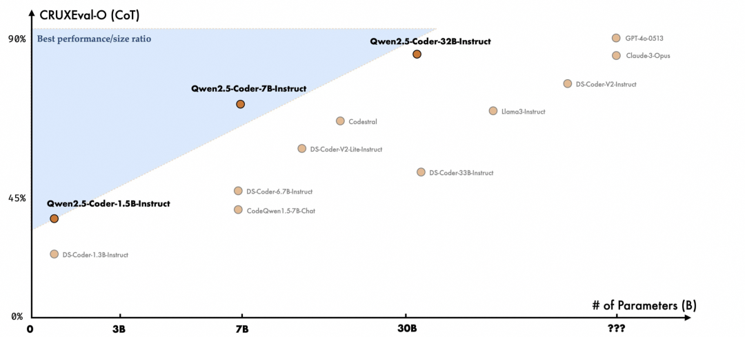通义千问_通义千问_通义千问