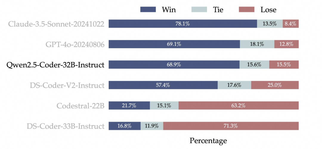 通义千问_通义千问_通义千问
