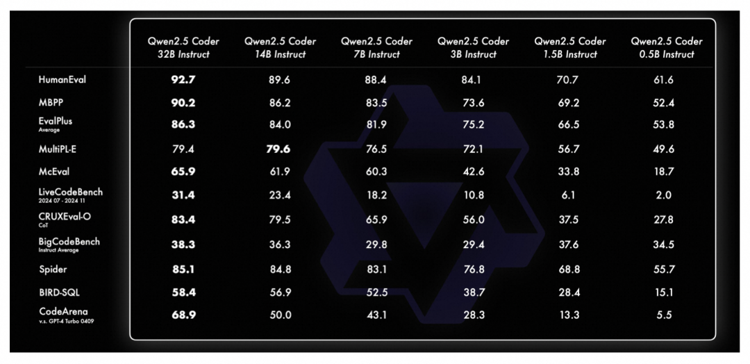 通义千问_通义千问_通义千问