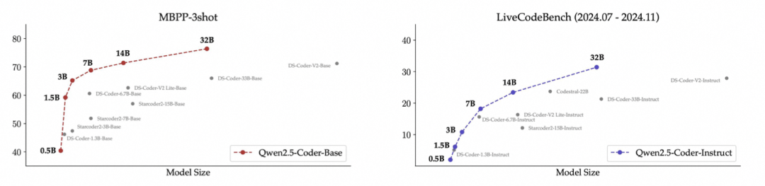 通义千问_通义千问_通义千问