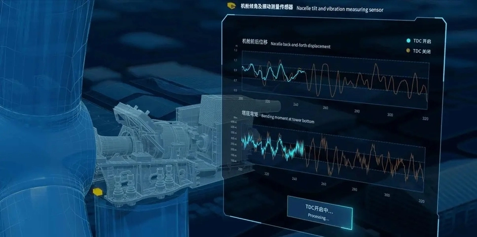 可视化运维管理平台原理_运维可视化管理平台有哪些_可视化运维管理平台