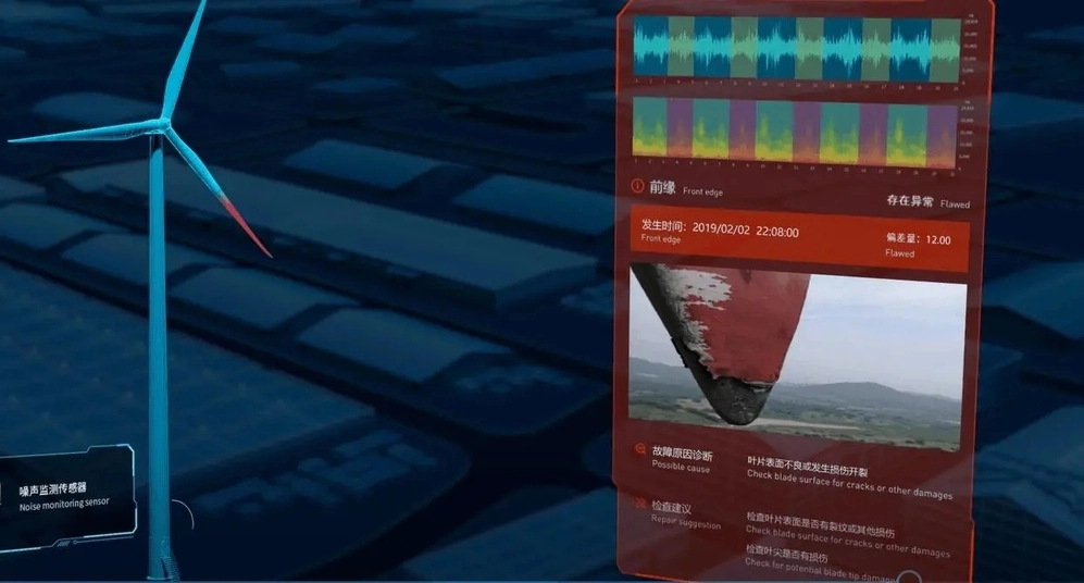 运维可视化管理平台有哪些_可视化运维管理平台原理_可视化运维管理平台