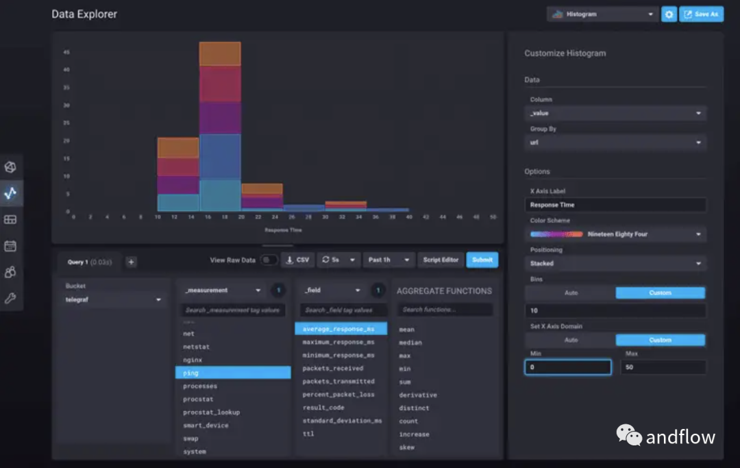 系统运维管理_光伏电站运维管理系统_itop运维管理系统