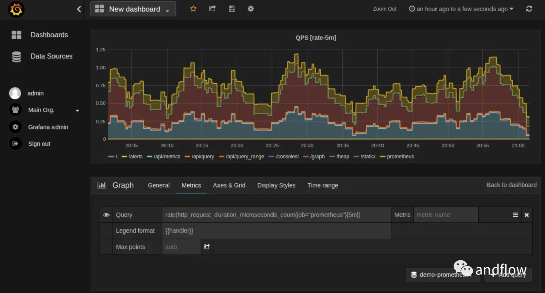 光伏电站运维管理系统_系统运维管理_itop运维管理系统