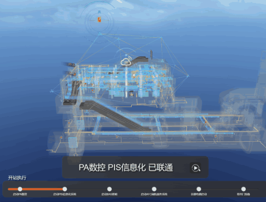 可视化运维管理平台_可视化运维管理平台原理_运维可视化管理平台有哪些