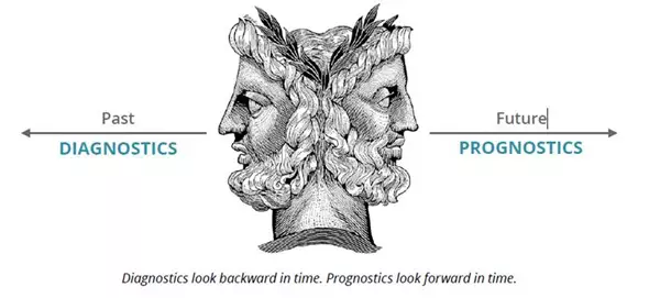 运维管理是什么_运维管理是干嘛的_运维管理是什么岗位