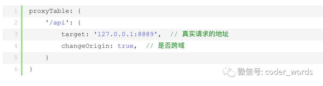 前端和后端开发_前端后端开发的区别_前端后端开发测试