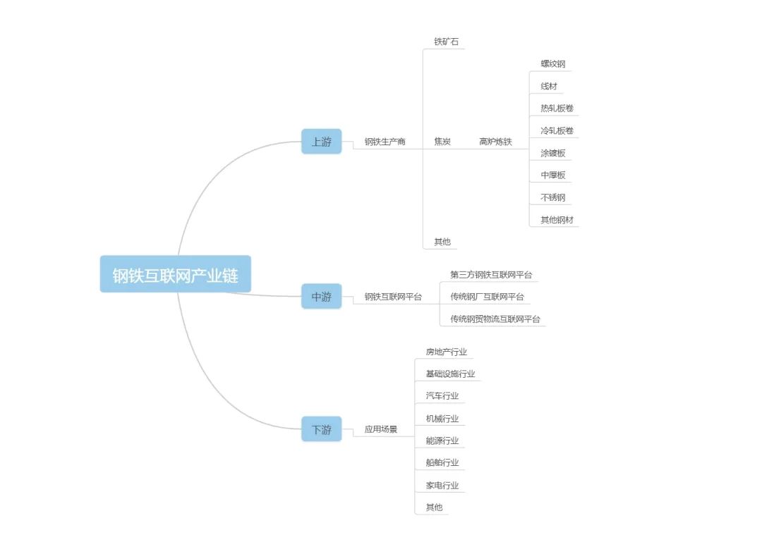 营销型网站一站式服务_正规营销型网站培训中心_营销型网站易网拓