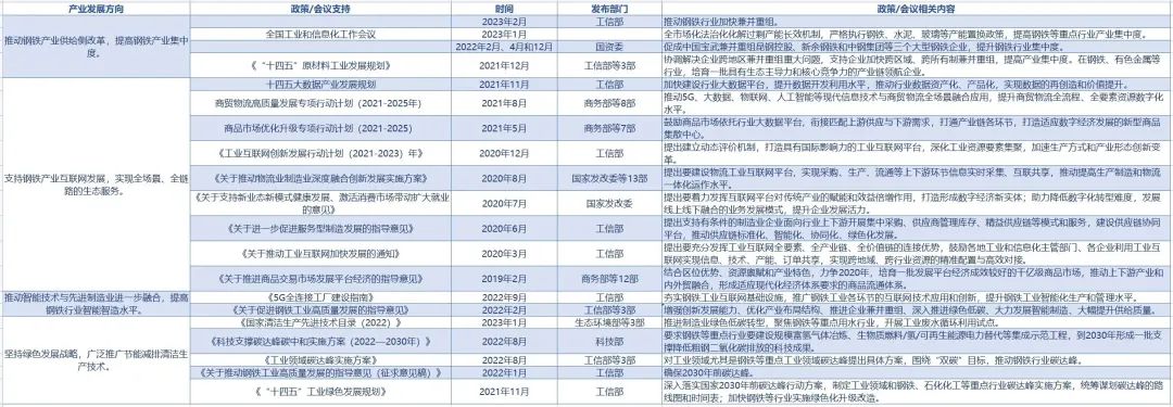正规营销型网站培训中心_营销型网站易网拓_营销型网站一站式服务