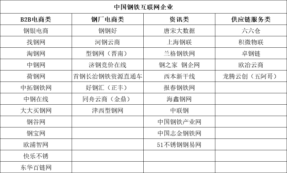 正规营销型网站培训中心_营销型网站易网拓_营销型网站一站式服务
