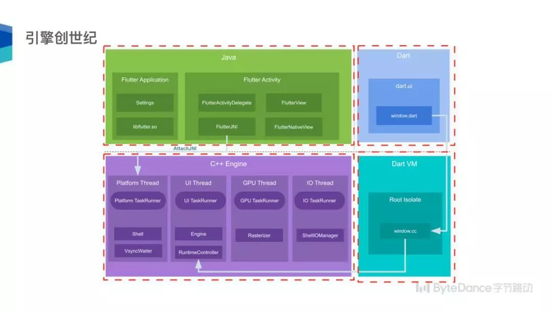 前端特效框架是什么_前端特效展示_前端特效框架