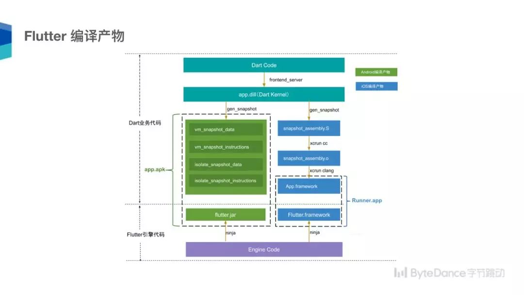 前端特效框架是什么_前端特效框架_前端特效展示
