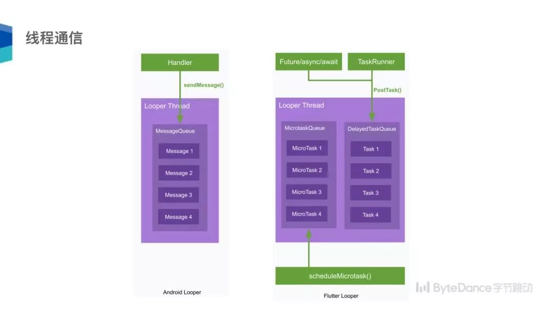 前端特效框架_前端特效展示_前端特效框架是什么