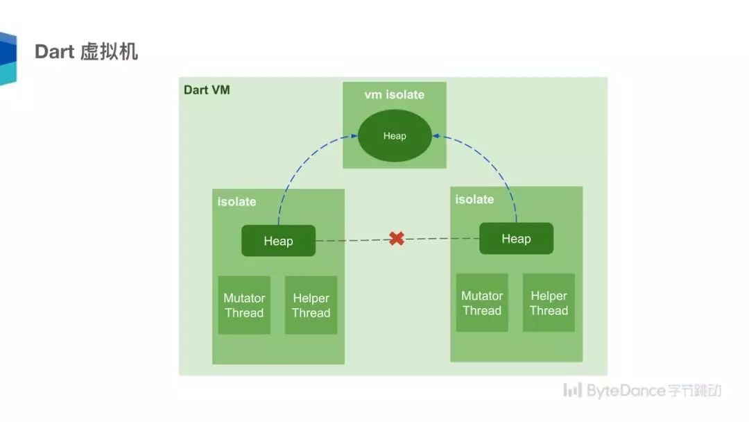 前端特效展示_前端特效框架_前端特效框架是什么
