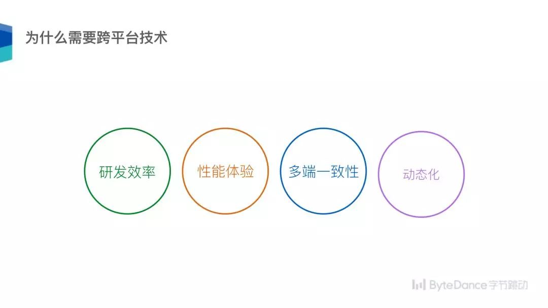 前端特效框架是什么_前端特效框架_前端特效展示