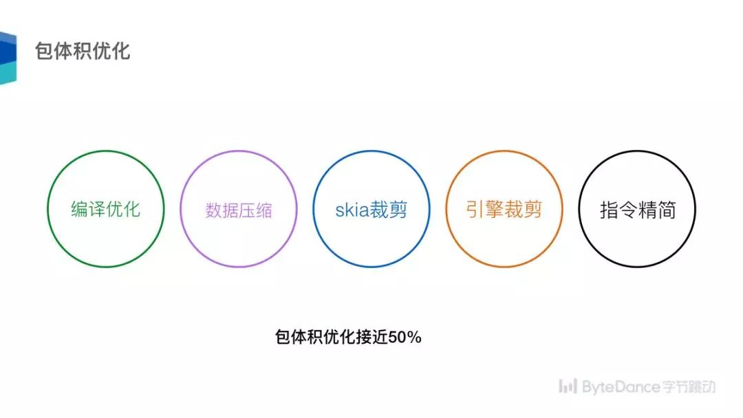 前端特效框架_前端特效展示_前端特效框架是什么