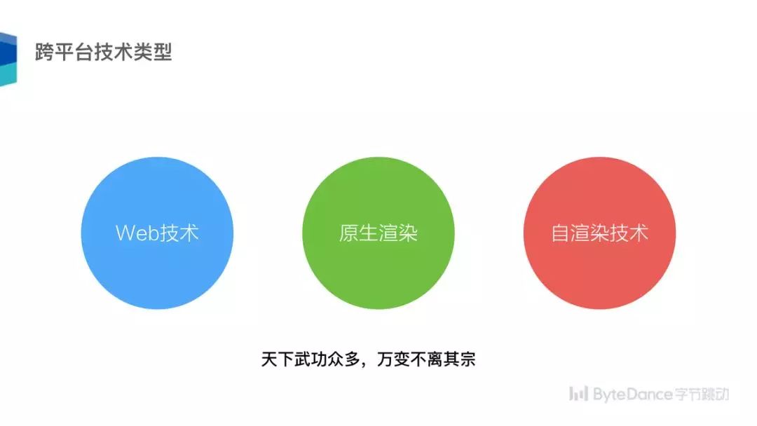 前端特效框架_前端特效框架是什么_前端特效展示