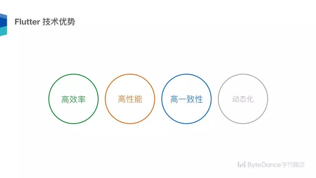 前端特效框架是什么_前端特效框架_前端特效展示