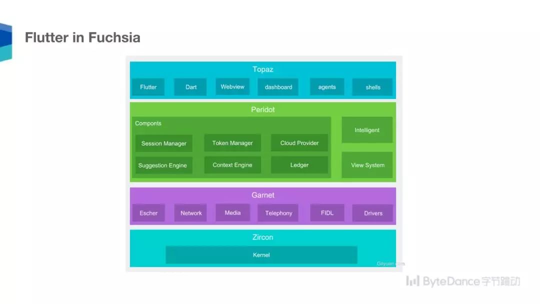 前端特效框架_前端特效展示_前端特效框架是什么