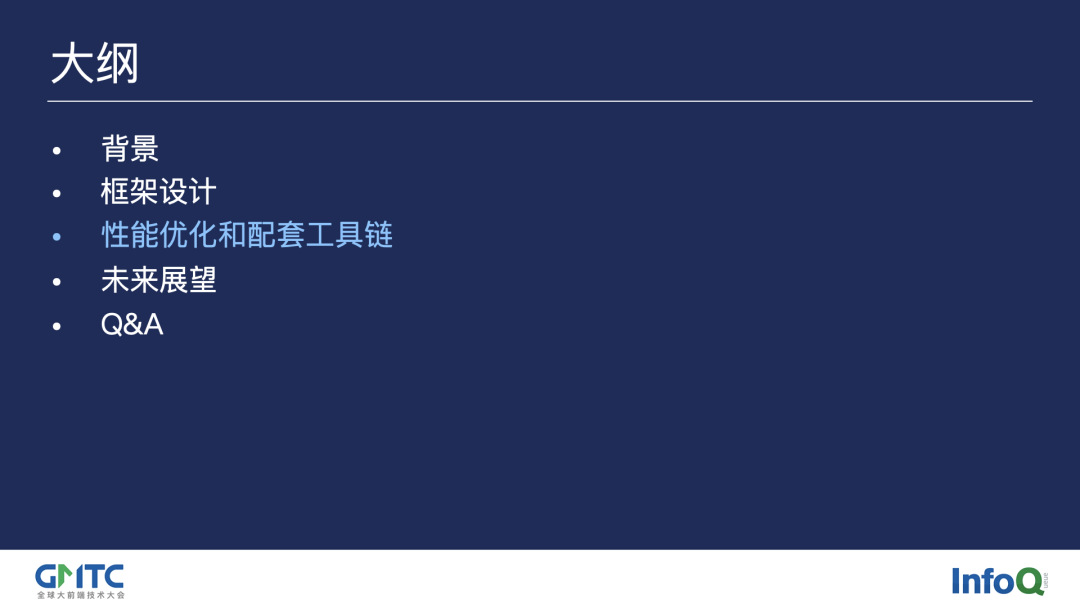 前端特效框架怎么做_前端特效框架_前端特效案例实战