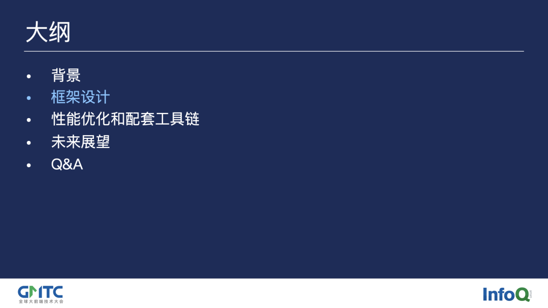 前端特效框架怎么做_前端特效案例实战_前端特效框架