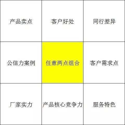 网络营销型网站_营销形网站_牛商网营销型网站
