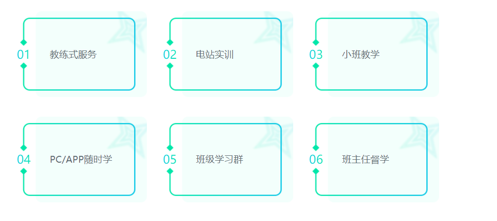 光伏运维管理师证书_光伏运维管理_光伏运维管理师证书有用吗