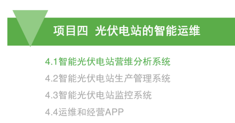 光伏运维管理_光伏运维管理师_光伏运维管理制度