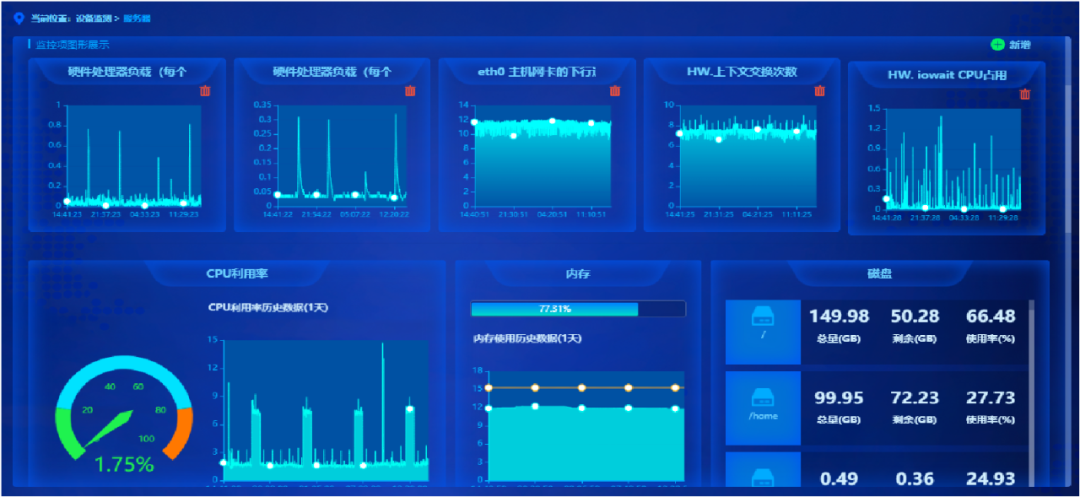 运维管理平台建设方案_运维管理平台_运维管理平台产品国产
