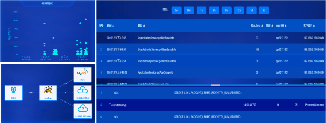 运维管理平台产品国产_运维管理平台_运维管理平台建设方案