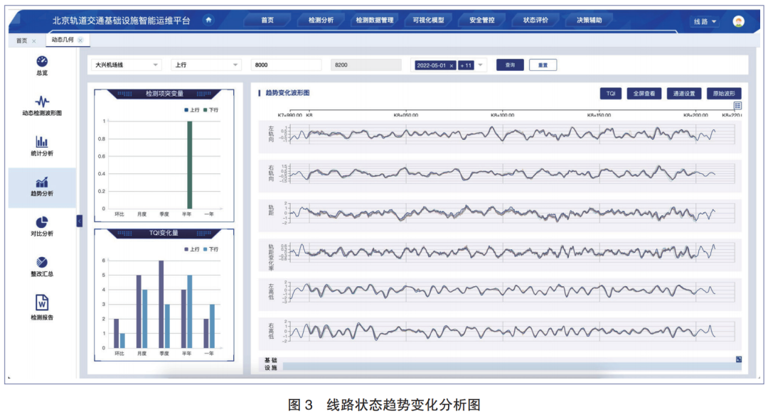 运维管理平台_运维管理平台产品国产_运维管理平台英文