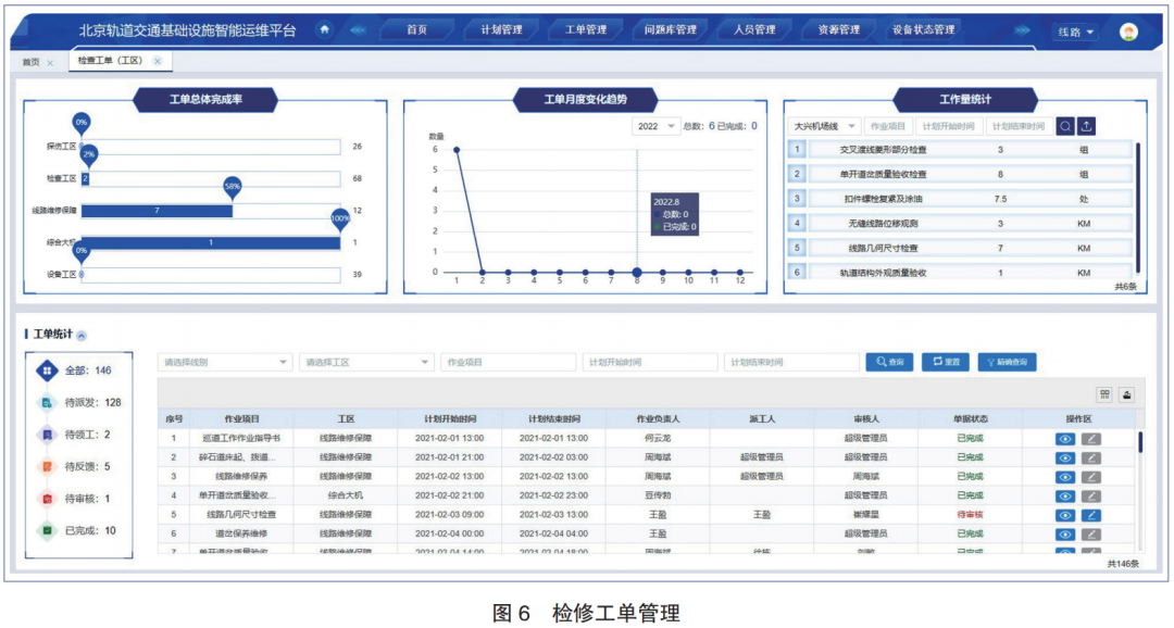 运维管理平台英文_运维管理平台_运维管理平台产品国产
